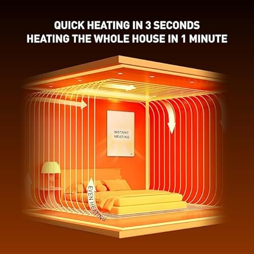 Hocosyme Infrarotheizung 400 Watt mit Thermostat | Infrarotheizung Wandmontage für 5-13 m² | Elektroheizung mit Überhitzungsschutz | Touch-Thermostat | TÜV & 10 Jahre Garantie – Bild 5