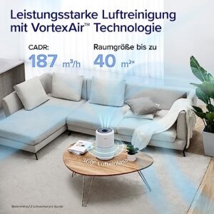 Alternative view of LEVOIT Core 300 Luftreiniger mit HEPA-Filter entfernt 99,97% des Pollen, Staub, Gerüche und Tierhaare, Air Purifier für 40 m² mit 4 Luftfilter zur Auswahl, Schlafmodus & Timer