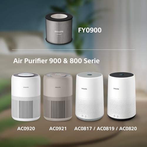 Philips Series 800 Luftreiniger – entfernt Pollen, Staub, Viren und Allergene* in Räumen mit bis zu 49 m², 3 Geschwindigkeitsstufen, Sleep-Modus (AC0820/10) – Bild 10