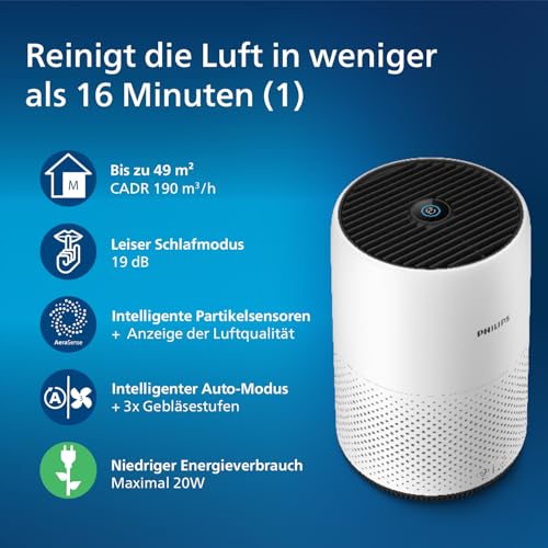 Philips Series 800 Luftreiniger – entfernt Pollen, Staub, Viren und Allergene* in Räumen mit bis zu 49 m², 3 Geschwindigkeitsstufen, Sleep-Modus (AC0820/10) – Bild 3