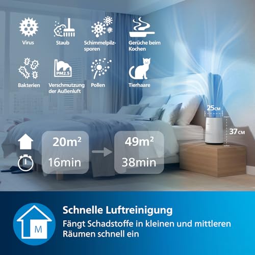 Philips Series 800 Luftreiniger – entfernt Pollen, Staub, Viren und Allergene* in Räumen mit bis zu 49 m², 3 Geschwindigkeitsstufen, Sleep-Modus (AC0820/10) – Bild 4