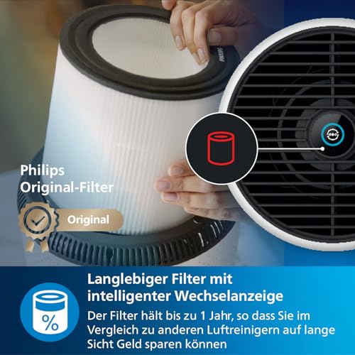 Philips Series 800 Luftreiniger – entfernt Pollen, Staub, Viren und Allergene* in Räumen mit bis zu 49 m², 3 Geschwindigkeitsstufen, Sleep-Modus (AC0820/10) – Bild 6