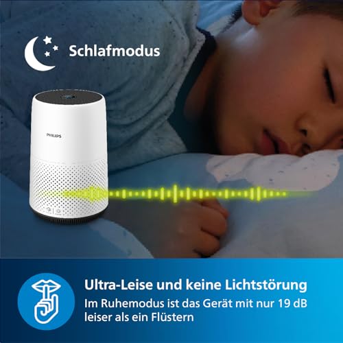 Philips Series 800 Luftreiniger – entfernt Pollen, Staub, Viren und Allergene* in Räumen mit bis zu 49 m², 3 Geschwindigkeitsstufen, Sleep-Modus (AC0820/10) – Bild 9