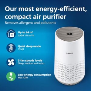 Alternative view of Philips Domestic Appliances Luftreiniger Smart 600i Serie - reinigt Räume bis zu 39 m² - entfernt 99,5% von Pollen, Staub - WLAN-Konnektivität - AC0650/20