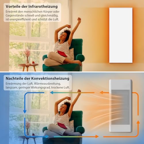 Infrarotheizung WiFi-Steuerung 700 W - Bodenstehend, an der Wand montiert, Infrarot-Heizung energiesparend, mit Fernbedienungsthermostat – Bild 3