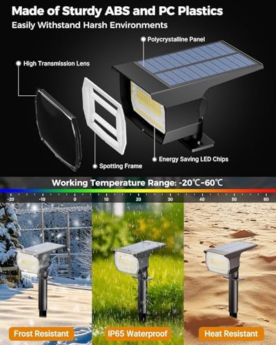 btfarm 8 Stück Solarstrahler für Außen Garten, 72 LED Solarlampen für Außen IP65 Wasserdicht Solar Strahler Gartenleuchten, Solarleuchten für Rasen Auffahrt Gehweg Patio Baum, Warmweiß – Bild 3