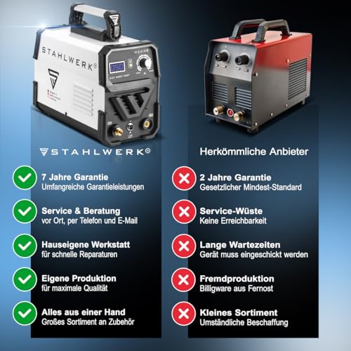 STAHLWERK Plasmaschneider CUT 50 ST IGBT - Plasmaschneidgerät mit 50 A, bis 14 mm Schneidleistung, für lackierte Bleche & Flugrost geeignet, mit HF-Zündung & Überhitzungsschutz – Bild 10