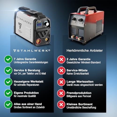 STAHLWERK Elektroden-Schweißgerät ARC 200 MD – Vollausstattung – flexibel einsetzbar ohne Gas, kompakt, leicht, MMA, E-Hand, 200 A, Smartkühlung, Überhitzungsschutz, Hotstart, Anti-Stick-Funktion – Bild 10