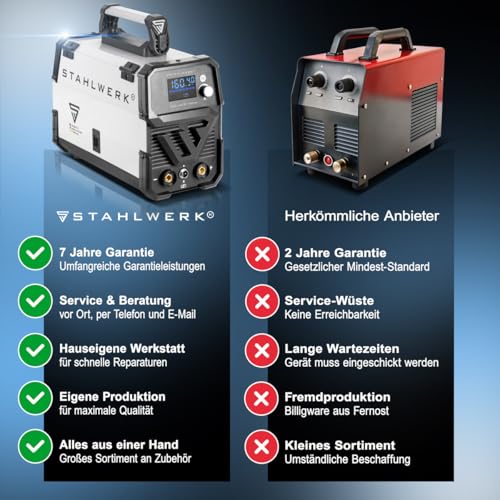 STAHLWERK Schweißgerät Mini FLUX 160 ST Digital – Fülldrahtschweißen (FLUX) ohne Schutzgas bis 160 A, kompakt, synergischer Drahtvorschub, integriertes LED-Licht, Lift-TIG- und MMA/ARC-Funktion – Bild 10