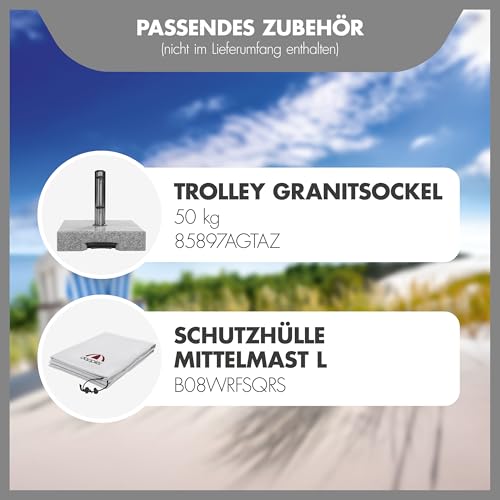 Doppler Sonnenschirm 200cm in grün I für Strand sowie Balkon & Terrasse I Schirm höhenverstellbar I Mit UV-Schutz & knickbar I Für Strand & Freibad I Strandschirm – Bild 7