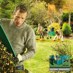 Alternative view of Bosch Häcksler AXT 25 TC (2500 W, Fangbox 53 Liter, Schneidekapazität: Ø 45 mm, im Karton)