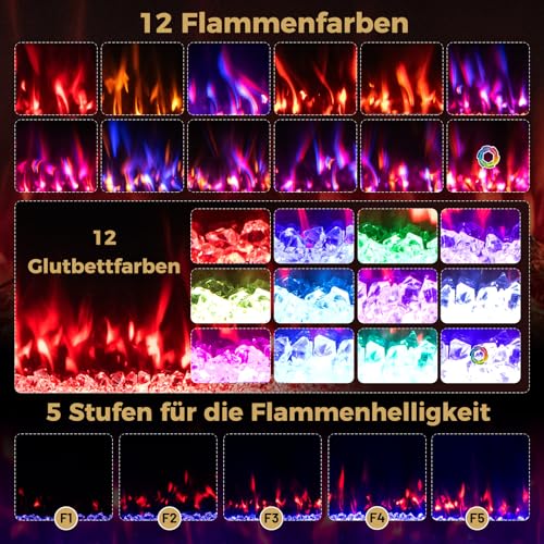 COSTWAY 50" Elektrokamin mit Heizung 750W/1500W, Einbaukamin mit Fernbedienung/App-Steuerung WiFi, 12 Flammen- & Glutfarben, 12H Timer, Wandkamin elektrisch 127 x 10 x 46 cm – Bild 2
