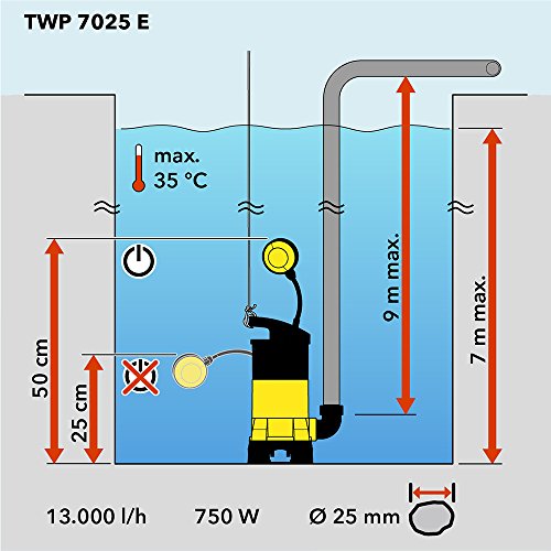 TROTEC Schmutzwasser-Tauchpumpe TWP 7025 E Gartenpumpe mit 750 Watt Leistung zum Pumpen von bis zu 13.000 Litern pro Stunde, Maximale Förderhöhe: 9 m – Bild 4