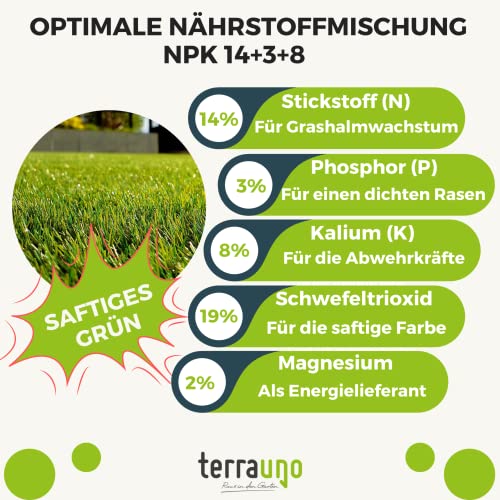 TerraUno Rasendünger Frühjahr/Sommer I Sofortwirkung für saftiges grün I 10 kg für 500 m² I gesunder Rasen verdrängt Moos und Unkraut I NPK Dünger Rasen I Gegen Trockenstress I Für den Streuwagen – Bild 8