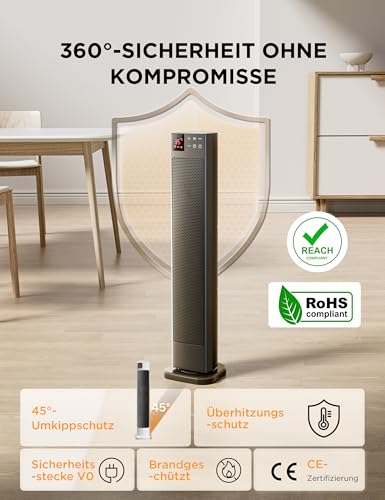 Midea NTH20-22GR(GR) Elektroheizung Keramik 2000W mit Thermostat & Fernbedienung, 76 cm, 3 Modi 24h-Timer, Überhitzungs- & Kippschutz, Sofortwärme für Büro Schlafzimmer – Bild 5