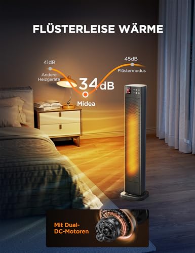 Midea NTH20-22GR(GR) Elektroheizung Keramik 2000W mit Thermostat & Fernbedienung, 76 cm, 3 Modi 24h-Timer, Überhitzungs- & Kippschutz, Sofortwärme für Büro Schlafzimmer – Bild 6