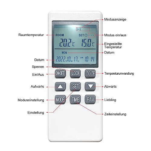Byecold Infrarotheizung mit Thermostat 580 Watt, Infrarot wandmontage Elektroheizung Energiesparende, Heizpaneel Elektrisch mit Energiesparend Überhitzungsschutz – Bild 7
