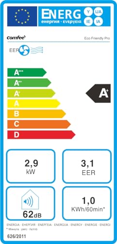 Comfee Mobiles Klimagerät PAC 12000, 12000 BTU 3,5kW, Kühlen&Ventilieren&Entfeuchten, Raumgröße bis 117m³(43㎡), Mobile Klimaanlage mit Abluftschlauch – Bild 13
