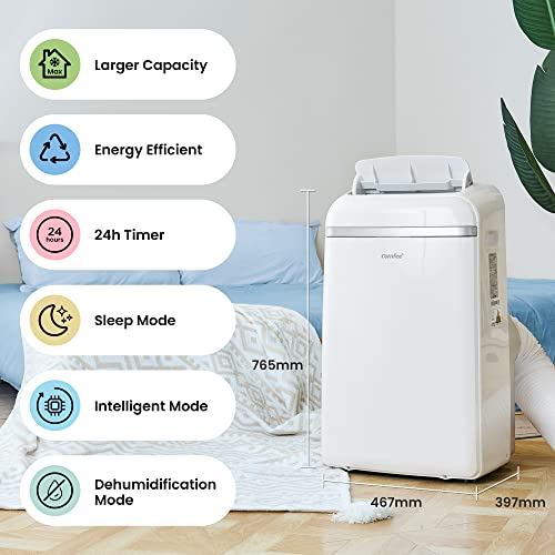 Comfee Mobiles Klimagerät PAC 12000, 12000 BTU 3,5kW, Kühlen&Ventilieren&Entfeuchten, Raumgröße bis 117m³(43㎡), Mobile Klimaanlage mit Abluftschlauch – Bild 6