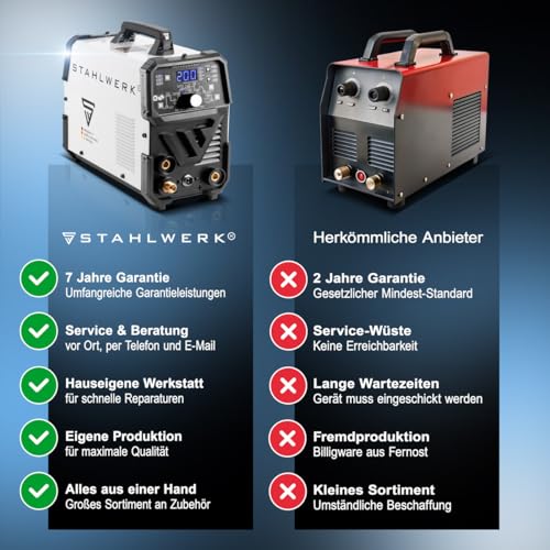 STAHLWERK Schweißgerät 2 in 1 Kombi DC WIG 200 Puls Pro - digital, WIG & MMA (E-Hand) bis 200 A, Pulsfunktion, Dünnblech geeignet, für Stahl, Edelstahl, Kupfer & Messing – Bild 10