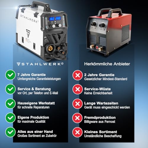 STAHLWERK Schweißgerät 6 in 1 Kombi CTM-416 Puls Pro - CUT, WIG, MIG/MAG, PULS, ARC/MMA/E-Hand, FLUX, mit 160 A, 40 A Plasmaschneider, HF-Zündung, Puls-Funktion für Alu, Drahtvorschub, LED-Licht – Bild 10