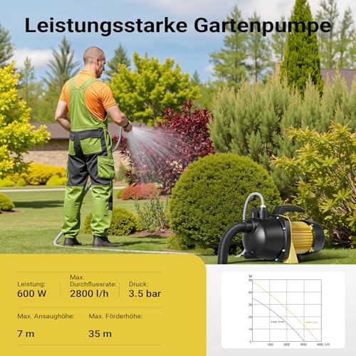 Wiltec Gartenpumpe 2800l/h, 600W, mit Tragegriff & Wasserablassschraube, max. Förderhöhe 35m, für Süßwasser Hauswasserwerk Wasserpumpe Bewässerungspumpe Regenwasserpumpe – Bild 4
