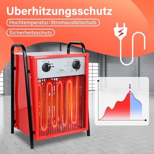 Heizlüfter Elektroheizung 9kW mit 3 Heizstufen,Bauheizer mit Thermostat Überlastschutz,Elektro Heizlufter mit Temperaturregelung Metallgehäuse,Industrie Heizgebläse für Innen und Außeneinsatz – Bild 4
