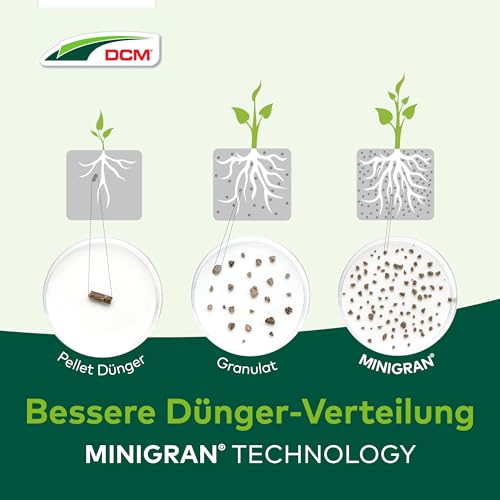 DCM Rasendünger Mikro Plus - Langzeit Rasendünger - MINIGRAN® TECHNOLOGY - Kein Vertikutieren nötig - organisch-mineralischer NPK-Dünger - 20 KG für 400 qm – Bild 6