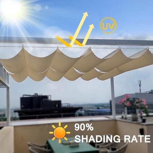 Einziehbares Sonnensegel 2.5x3.5m, nach Maß Pergola Markise Verstellbar Schattenabdeckung 95% UV-Schutz & reißfest Inkl. Montageseilen für Terrasse/Pergola Dunkelgrau – Bild 3