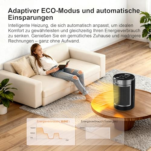 YASHE Heizlüfter Energiesparend 1500W Infrarotheizung mit Fernbedienung, Thermostat PTC-Keramik Heizung Überhitzungs-Kippschutz Kindersicherung 70° Oszillierend 24-Std-Timer, 40 dB Leise – Bild 4