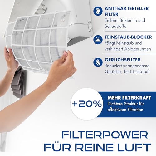 ZENIRO Multi Split Klimaanlage 3 Innengeräte Set (3 x 2,6kW) Klimagerät Air Conditioner mit Heizfunktion 21000 BTU 6,2kW A WiFi/App-Steuerung 4D AirFlow Heizen bis -20°C Vorgefüllt R32 – Bild 4