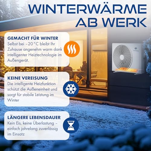 ZENIRO Multi Split Klimaanlage 3 Innengeräte Set (3 x 2,6kW) Klimagerät Air Conditioner mit Heizfunktion 21000 BTU 6,2kW A WiFi/App-Steuerung 4D AirFlow Heizen bis -20°C Vorgefüllt R32 – Bild 8
