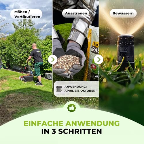 Terrauno - "Rasenretter" Vertikutiermix I 4 kg für 140 m² I Rasendünger, Rasensamen & Bodenaktivator I 3in1 Rasenreparaturmischung I Rasendünger Frühjahr mit Grassamen gegen kahle Stellen I Nachsaat – Bild 3