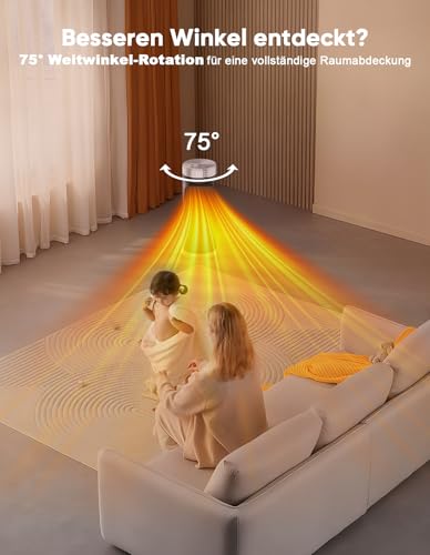 Wlep Intelligenter Heizlüfter Energiesparend, 1800W PTC Heater mit WLAN/App/Alexa/Google-Sprachsteuerung für den Innenbereich, Heizen & Kühlen 2 in 1, Heizer für bad, Home Office, Schlafzimmer – Bild 6