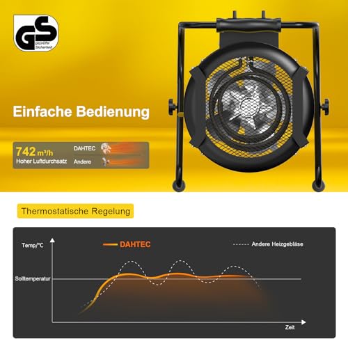 DAHTEC Industrie Heizgerät 9kw Heizlüfter Große Räume mit Thermostat & 3 Heizstufen Bauheizer Bautrockner Heizgebläse mit Tragbarer Griff für Garage, Baustelle – Bild 3