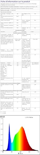 4 Stück 15W LED Wandleuchte Aussen Innen Einstellbare 3 Lichtfarben IP65 Wasserdicht Wandlampe Aussen Außenwandleuchten Aluminium Wandleuchte Einstellbar Abstrahlwinkel Quadratisch 11CM Anthrazit – Bild 12