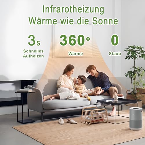 Behaglich Infrarotheizung 300 Watt, Infrarotheizung Wandmontage bis 120 Grad Celsius für 1-8㎡ - Elektroheizung mit Überhitzungsschutz - TÜV - 10 Jahren Garantie – Bild 2