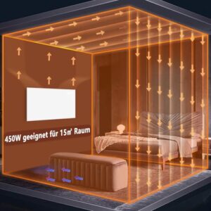 Alternative view of Mursche Infrarot Wandheizung Infrarotheizung 450W - Thermostat Heizung Elektrisch Infrarotheizung Standgerät mit Fernbedienung Elektroheizung Energiesparend mit Elektroheizkörper Wandmontage APP WiFi