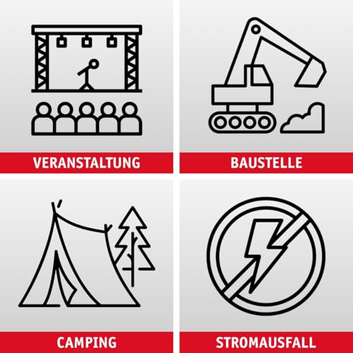 Walter Inverter Stromerzeuger 1000W, Benzin Notstromaggregat, ideal für Camping Reise Garage Wohnwagen Baustelle, WWS-IGS1000 – Bild 8