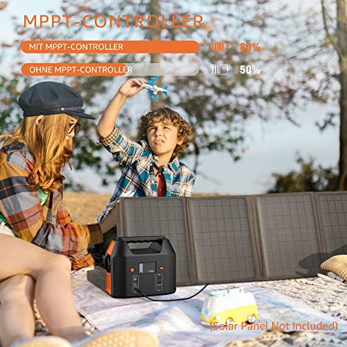 SinKeu Tragbare Powerstation 99Wh,150W Solar Generatoren Akku mit 230V AC/Car Lighter Port/USB Ausgabe,für Reise Camping Wohnmobil und als Notstromaggregat (Black) – Bild 3