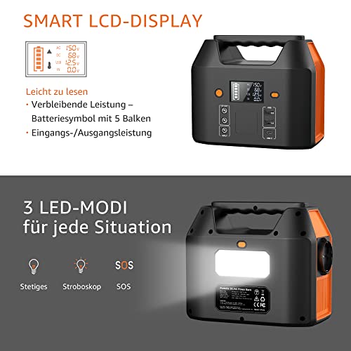 SinKeu Tragbare Powerstation 99Wh,150W Solar Generatoren Akku mit 230V AC/Car Lighter Port/USB Ausgabe,für Reise Camping Wohnmobil und als Notstromaggregat (Black) – Bild 6