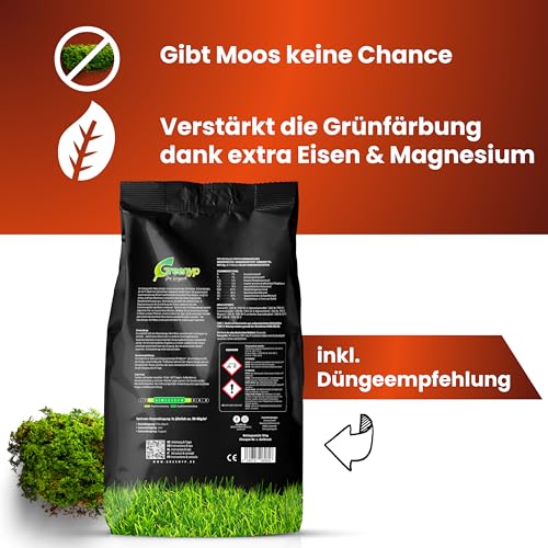 Greenyp Anti Moos Rasendünger I 2in1 Rasen- & Eisendünger 20kg für 400m² | Für Rasenflächen mit Moos | Rasendünger Eisensulfat granuliert, streuwagengeeignet und staubarm für Frühjahr bis Spätsommer – Bild 2