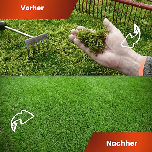 Greenyp Anti Moos Rasendünger I 2in1 Rasen- & Eisendünger 20kg für 400m² | Für Rasenflächen mit Moos | Rasendünger Eisensulfat granuliert, streuwagengeeignet und staubarm für Frühjahr bis Spätsommer – Bild 3