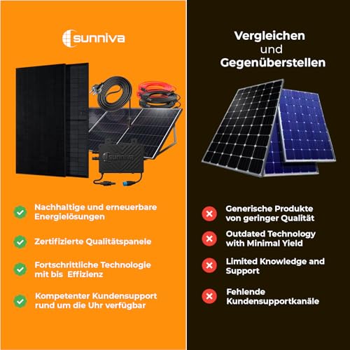 SUNNIVA® Solarmodul 460 W FULL BLACK Bifazial Glas/Glas PV Modul Solarpanel - PMax 460W Bifacial N-Type, für Balkonkraftwerk oder PV Solar Anlage