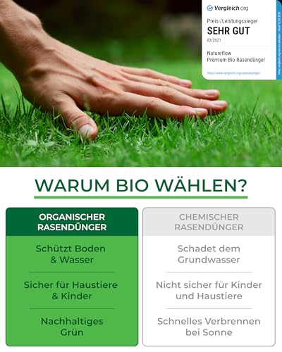 Bio-Rasendünger Frühjahr & Sommer – TESTSIEGER, Made in Germany – 10,5 kg für 400 m² – Organische Nährstoffversorgung für gesunden Boden und dichtes, sattgrünes Grün – Bild 2