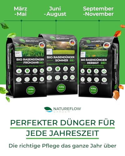 Bio-Rasendünger Frühjahr & Sommer – TESTSIEGER, Made in Germany – 10,5 kg für 400 m² – Organische Nährstoffversorgung für gesunden Boden und dichtes, sattgrünes Grün – Bild 7