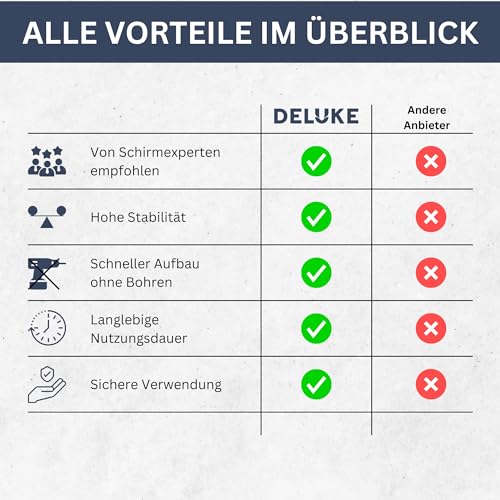 DELUKE® Ampelschirm rechteckig ROOT 400x300cm Taupe | UV-Schutz, Kippbar, 360 Grad drehbar | Sonnenschirm rechteckig Kurbelschirm Standschirm Sonnenschutz – Bild 6