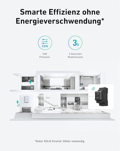Anker SOLIX Balkonkraftwerk mit Speicher (1780W | 1600Wh), Solarbank 2 E1600 Pro (1600Wh), 4× RS40T Bifaziales Solarpanel (445W), Typ-N Bifaziales Solarpanel, 4 MPPT, 9,6kWh Kapazität, Plug & Play – Bild 3