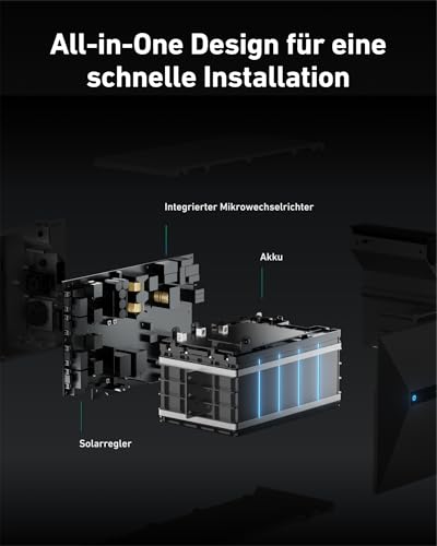 Anker SOLIX Balkonkraftwerk mit Speicher (1780W | 1600Wh), Solarbank 2 E1600 Pro (1600Wh), 4× RS40T Bifaziales Solarpanel (445W), Typ-N Bifaziales Solarpanel, 4 MPPT, 9,6kWh Kapazität, Plug & Play – Bild 4