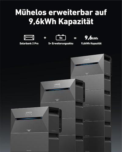 Anker SOLIX Balkonkraftwerk mit Speicher (1780W | 1600Wh), Solarbank 2 E1600 Pro (1600Wh), 4× RS40T Bifaziales Solarpanel (445W), Typ-N Bifaziales Solarpanel, 4 MPPT, 9,6kWh Kapazität, Plug & Play – Bild 5